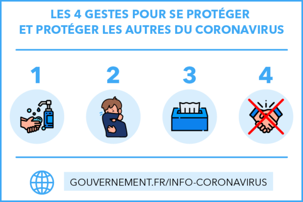 COVID 19